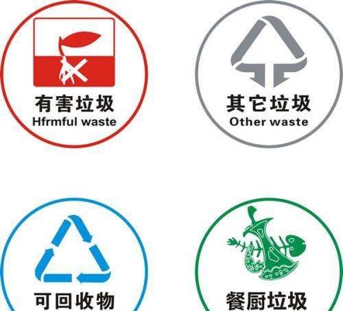 哪些塑料可以回收，哪些塑料属于可回收垃圾图6