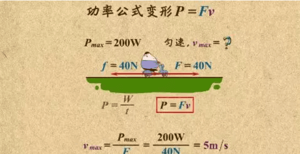 w是什么的单位，w代表什么单位图2