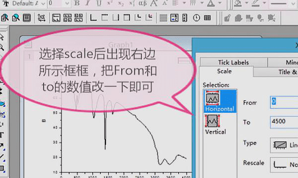 origin怎么标注特征峰，如何用origin处理红外图7