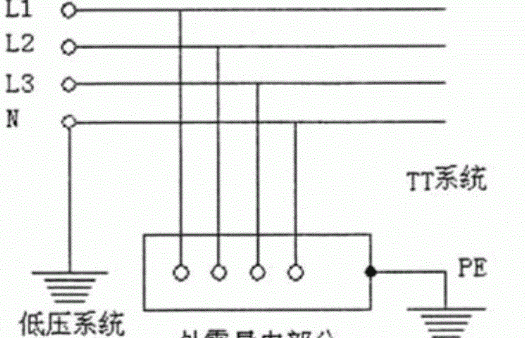 什么叫TN系统，什么是TN系统图2