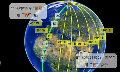 经度度数的范围是多少，地球的纬线和经线度数范围分别是多少图3