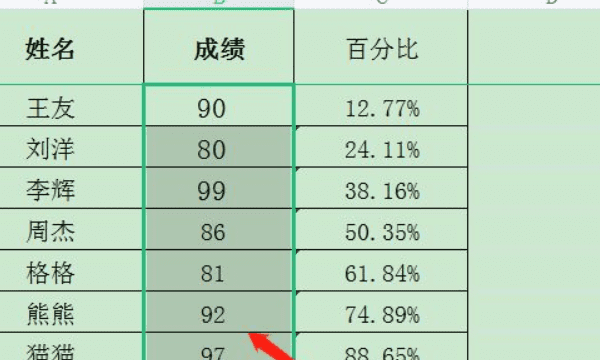 excel表格横向求和，表格和不对怎么回事图6