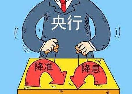 降息降准什么意思图2