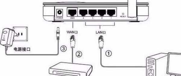 如何让路由器连接wifi，如何让路由器连接WIFI图2