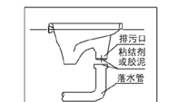 厕所蹲便器怎么安装，架空卫生间蹲便器怎么安装图7