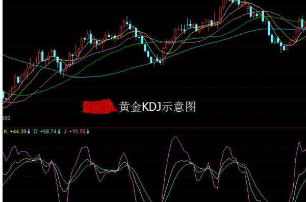 kdl是什么，索尼电视型kd与kdl有什么区别吗图2