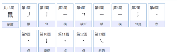 老鼠拼音怎么打，鼠的拼音 是一种怎么样的生物图2