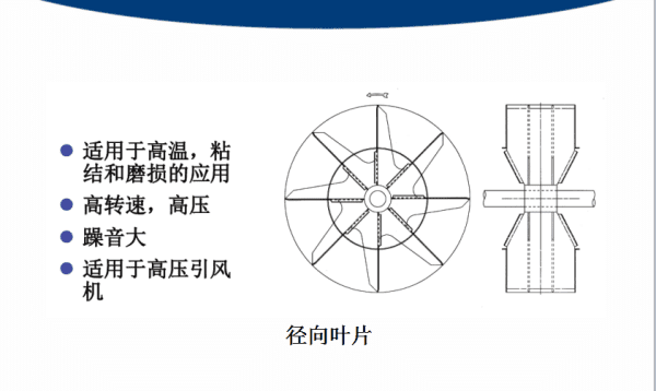 知道风量怎么选风机，已知风机风量和风压如何选择风机参数图5