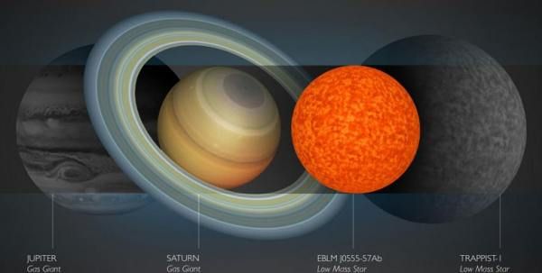 不属于恒星的是什么星，哪颗星不属于恒星系统图6