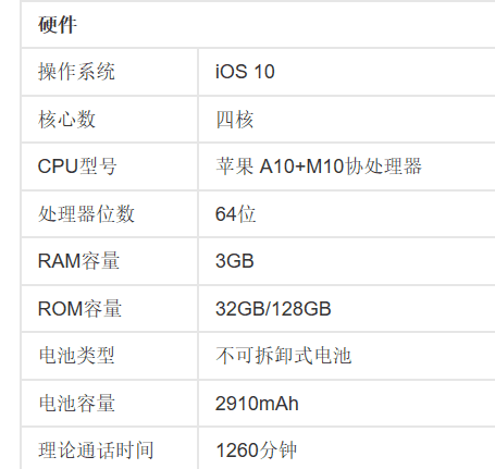 苹果手机iphone 7plus的运行内存是多少图4