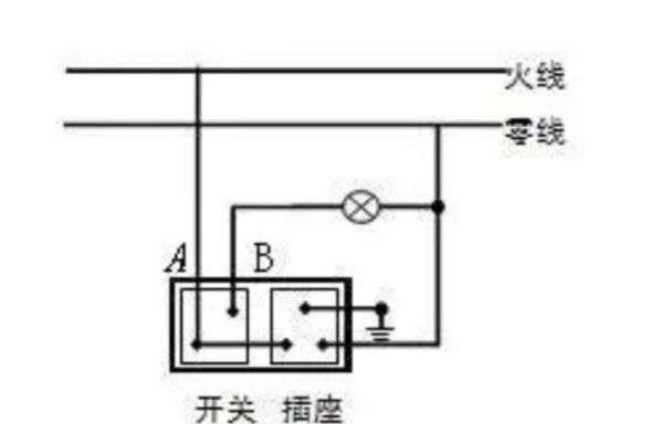 两孔插座怎么接线，墙壁电插座两孔的怎么装图4