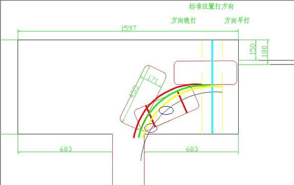 右倒库方向盘怎么打，右倒车入库技巧图解图8