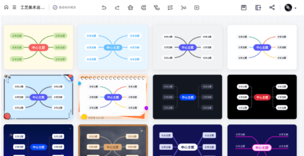 科学思维导图怎么画，四年级下册科学第三单元的思维导图怎么做图4