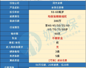 支付宝全民保最高投多少，支付宝里的全民保养老金可靠吗图2