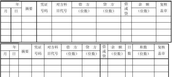 借方贷方怎么区分，如何区分借方和贷方的增加或减少图2