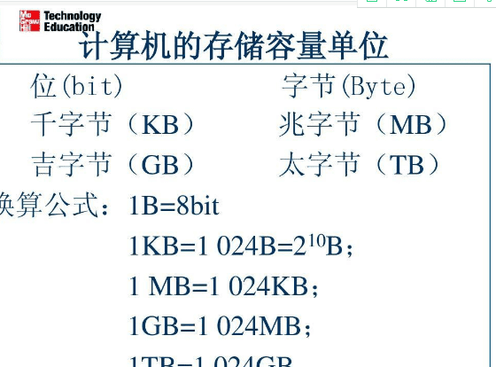 g等于多少mb，300g等于多少mb图2