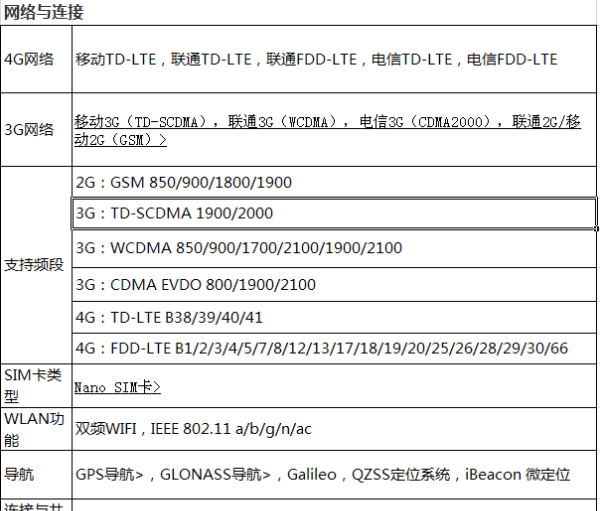 苹果手机iphone x双4g版是什么版本图3