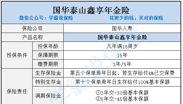 国华福多多定期年金险保什么，国华泰山鑫享年金保险怎么样?图2