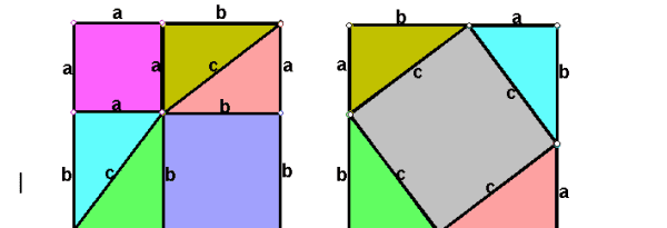 勾股定理证明方法，勾股定理的证明方法图2