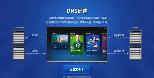 电视连不上wifi怎么办，电视机连不上wifi怎么办图6