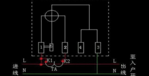 家用电表怎么接线图解法，电表怎么接 接线的步骤是什么图2