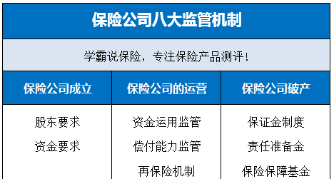 中国四大保险公司是哪四个，中国四大保险公司是哪几个图3