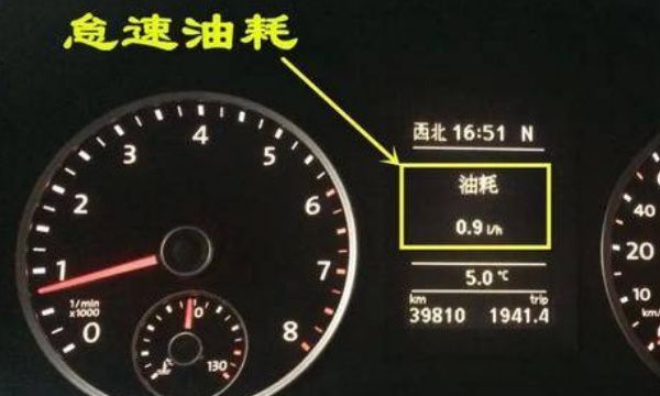 汽车油耗怎么算几个油，汽车的几个油是什么意思图2