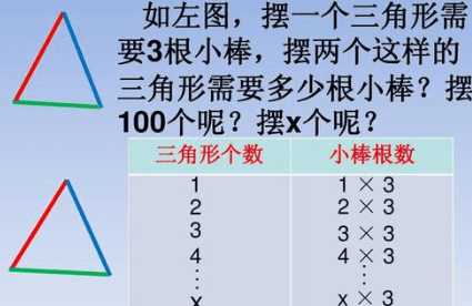 数学中什么叫数量关系，数学中的数量关系是什么意思图2