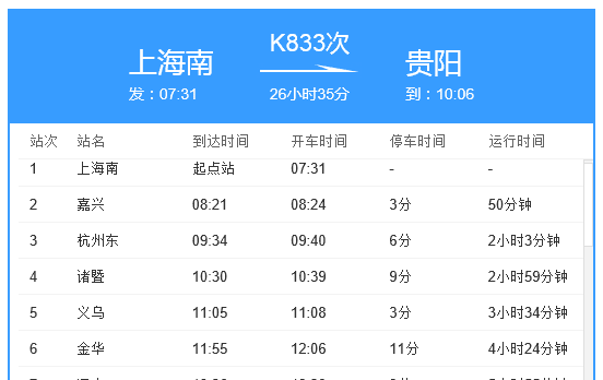 k833次列车经过哪些站，k833次列车途经哪些站图2