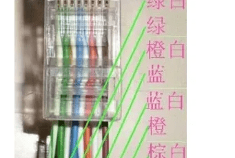 网线钳子怎么用图解，网线钳子怎么使用视频教程图3