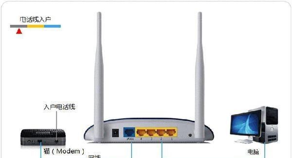 电脑做路由器怎么设置，Wifi没有路由器怎么上网图1