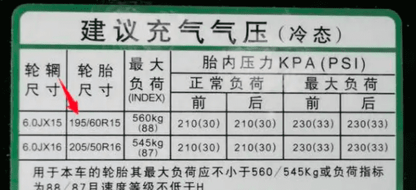 艾瑞泽5胎压多少合适，车子胎压一般多少比较合适250图1