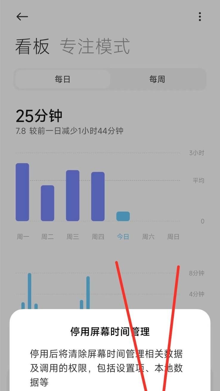 屏幕管理时间怎么取消，怎样取消屏幕时间管理小米图4