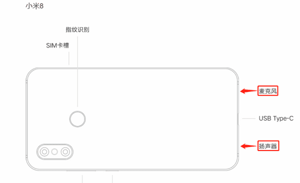 小米8是双扬声器，小米8探索版是双扬声器吗图2