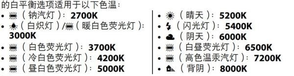 尼康D3200怎么调k值，尼康d3200色温怎么调