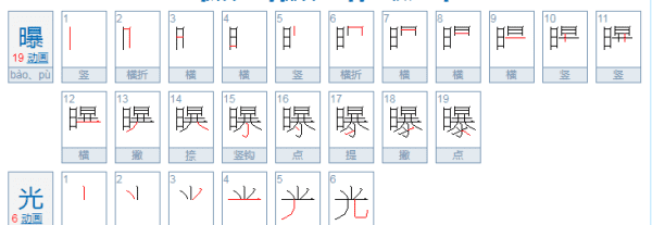 曝光什么意思，曝光是什么意思图1