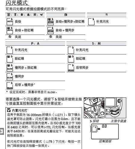 尼康d7000使用教程视频，尼康d7000如何关闭闪光灯图3