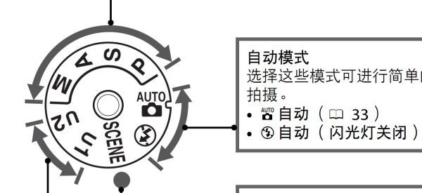 尼康d7000使用教程视频，尼康d7000如何关闭闪光灯图4