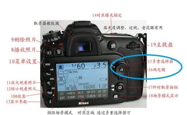 d700怎么对焦，尼康d700对焦点不在中心图1