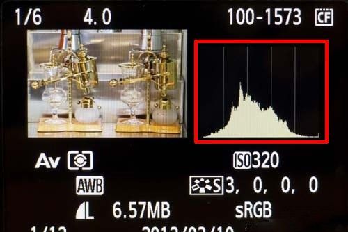 单反直方图怎么看，佳能单反相机如何打开直方图图2