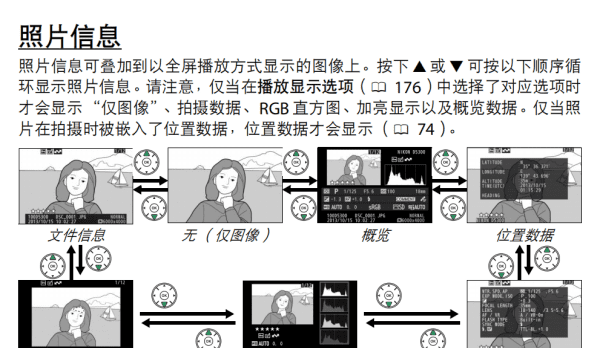 单反直方图怎么看，佳能单反相机如何打开直方图图3