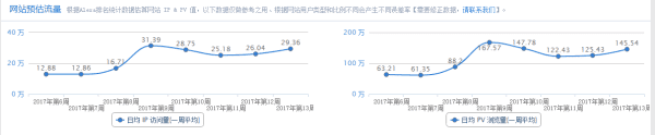 战旗tv为什么属于国企，战旗直播转型成什么了图7