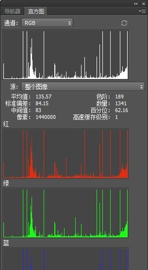 ps直方图怎么用图1