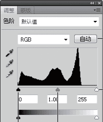 ps直方图怎么用图2