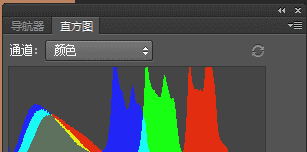 ps直方图怎么用图3