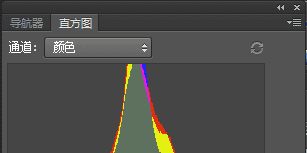 ps直方图怎么用图7