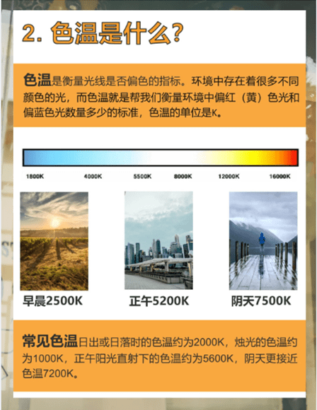 如何设置白平衡，数码相机的白平衡设置的作用图3