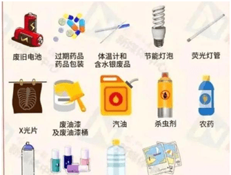 墨盒属于什么垃圾，打印墨盒是有害垃圾图1