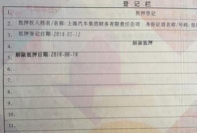 车辆解除抵押需要什么资料，给车办理解押需要什么材料图1