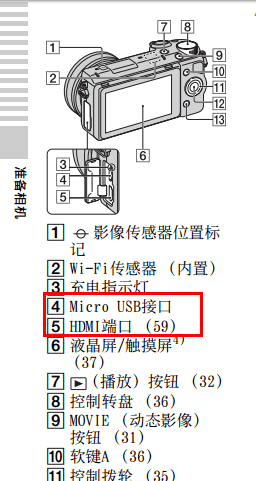 快门线怎么用，索尼nex5r快门速度怎么调图1